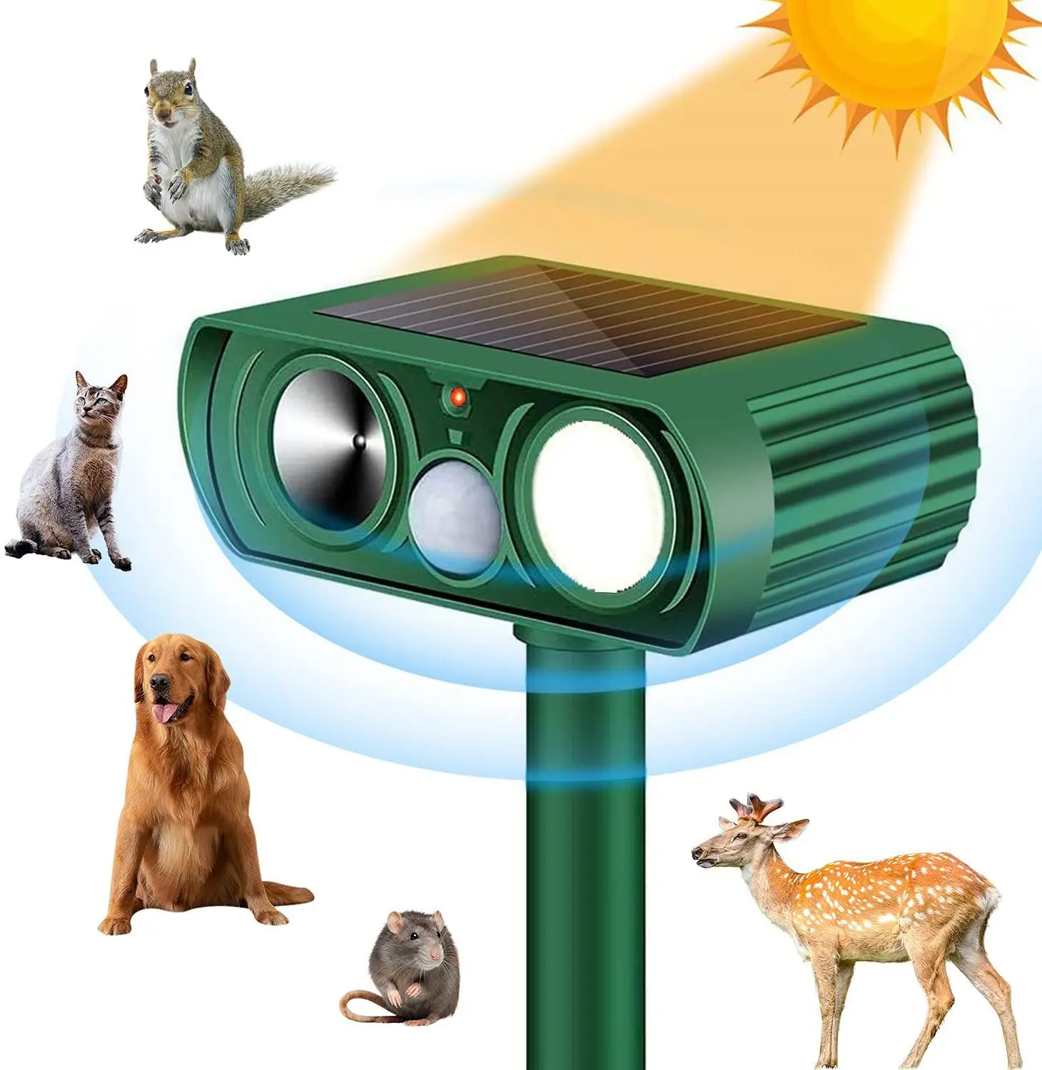 Ультразвуковой репеллент для кошек и собак Водонепроницаемый отпугиватель животных на солнечной энергии Светодиодная световая сигнализация для сада/Теплицы/огорода