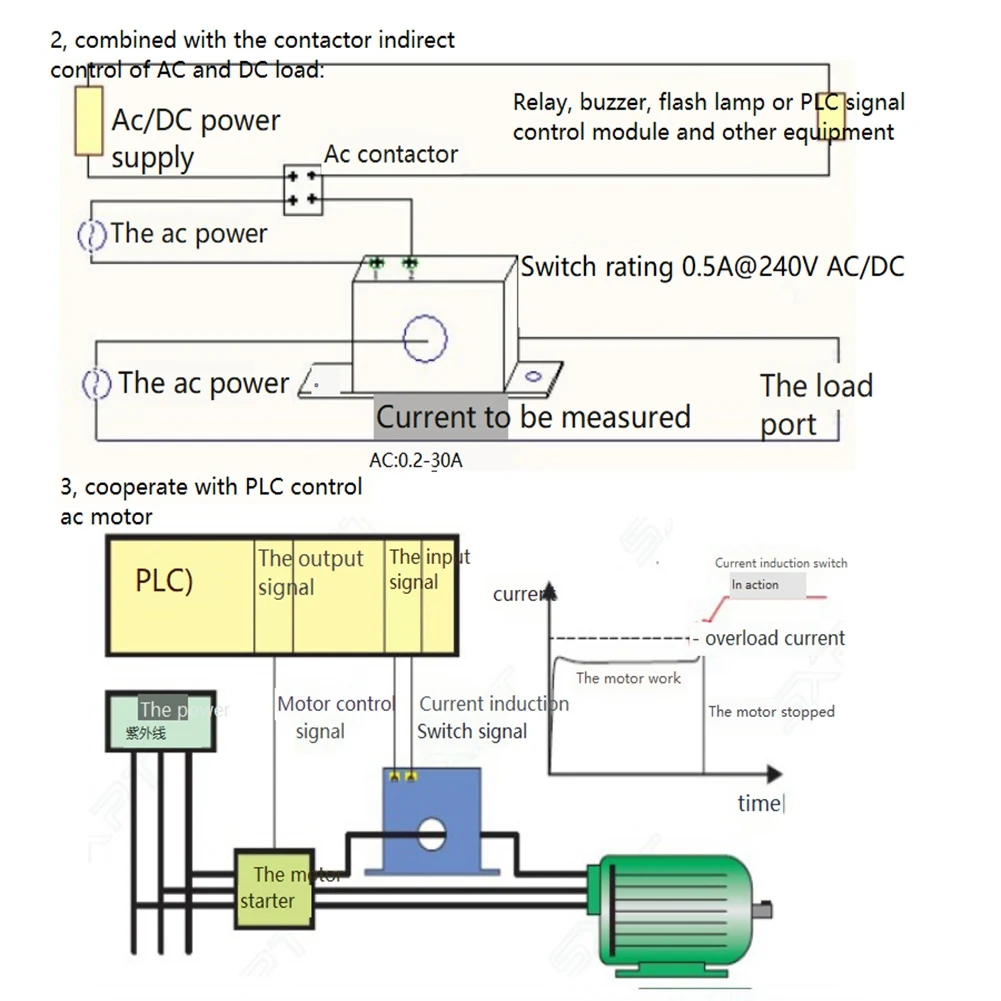 Датчик тока Нормально Разомкнутый Датчик тока Регулируемый Контроль изоляции переменного тока SZC23-NO-AL-CH