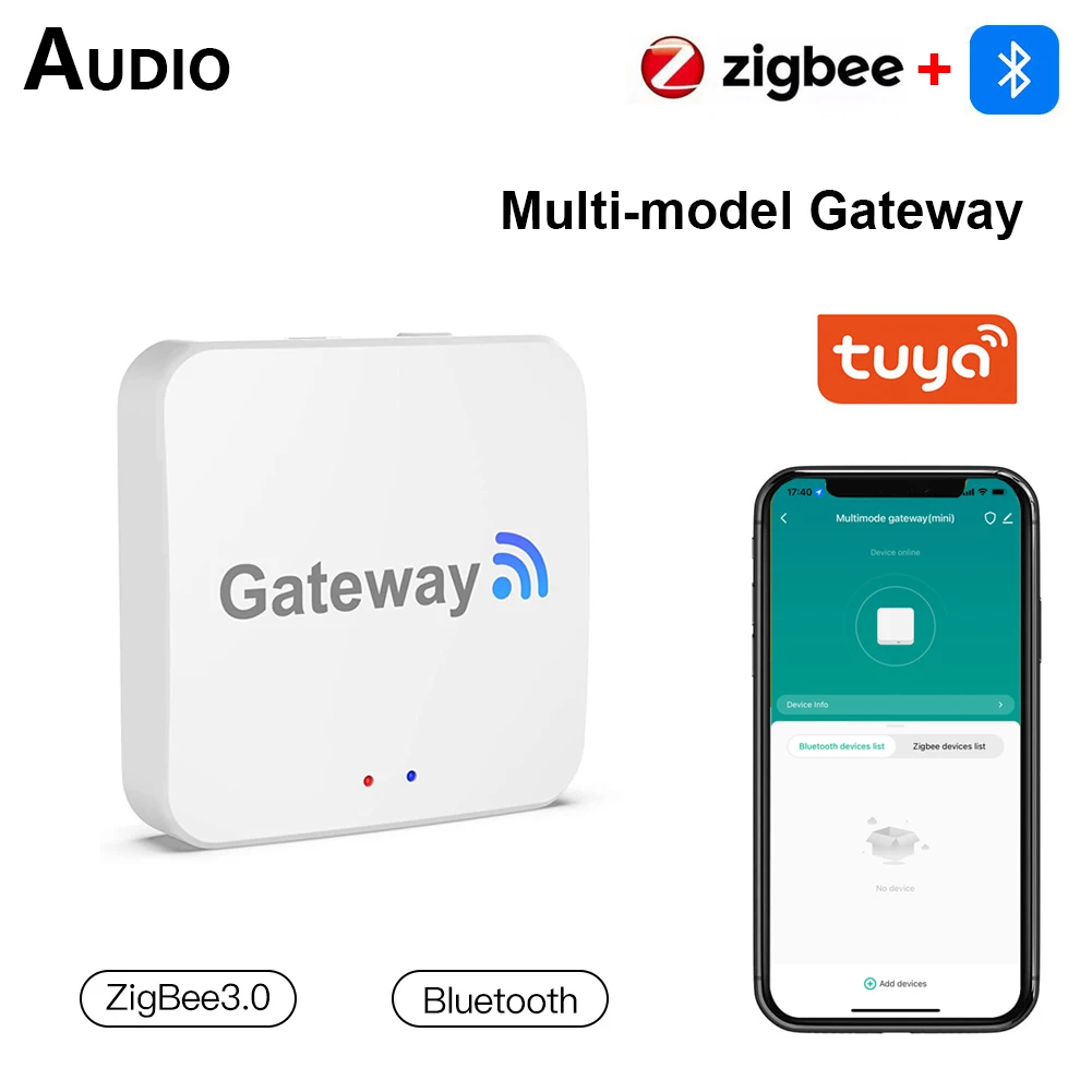 Многомодельный шлюз Tuya Smart Smart Home Bridge Zigbee 3.0 WiFi Bluetooth Mesh Hub Приложение дистанционного управления Работает с Alexa Google