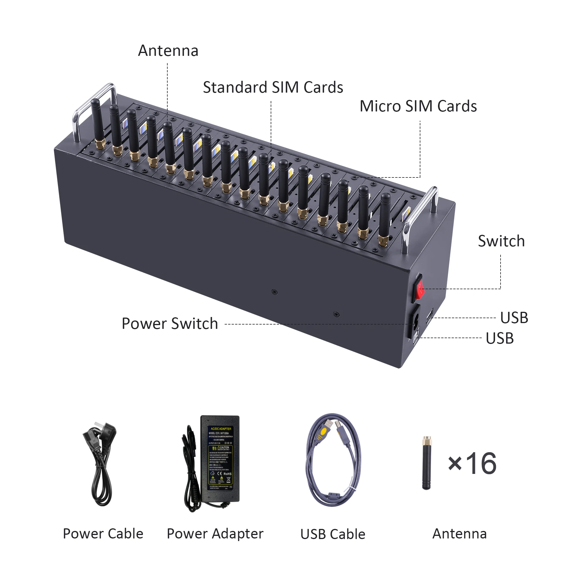 Пул gsm-модемов с несколькими sim-картами с 16 портами для массовой отправки и получения sms 850/900/1800/1900 MTK с 16 портами